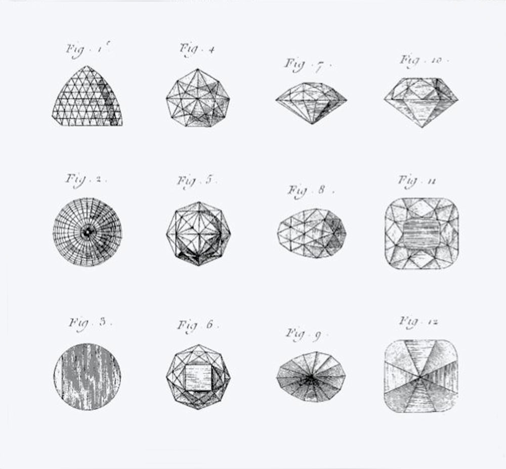Drawing from the 1800s of gemstone cuts